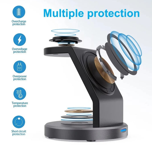 Smartphone charging stand with multiple protection features on a white background