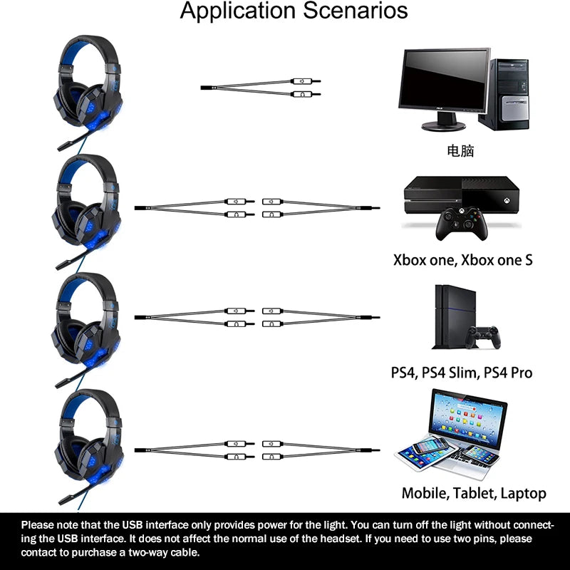 Gaming Headset with Mic & LED Light, 3.5mm Wired Stereo Headphones for PC PS4 Xbox
