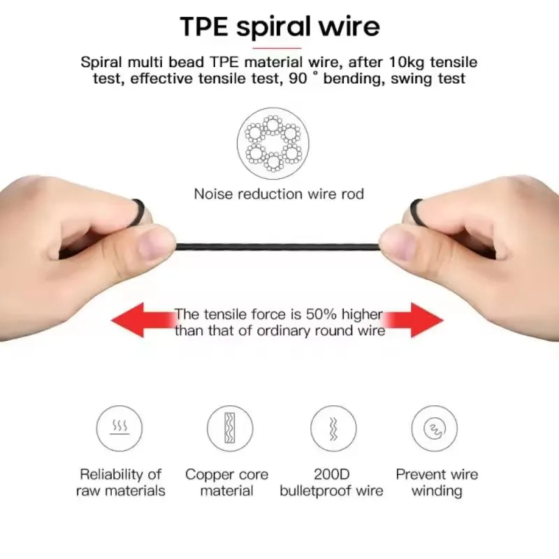 Headset Gamer Headphones Wired Earphone Gaming Earbuds With Mic For Pubg PS4 CSGO Casque Phone Tablet Laptop Universal Game